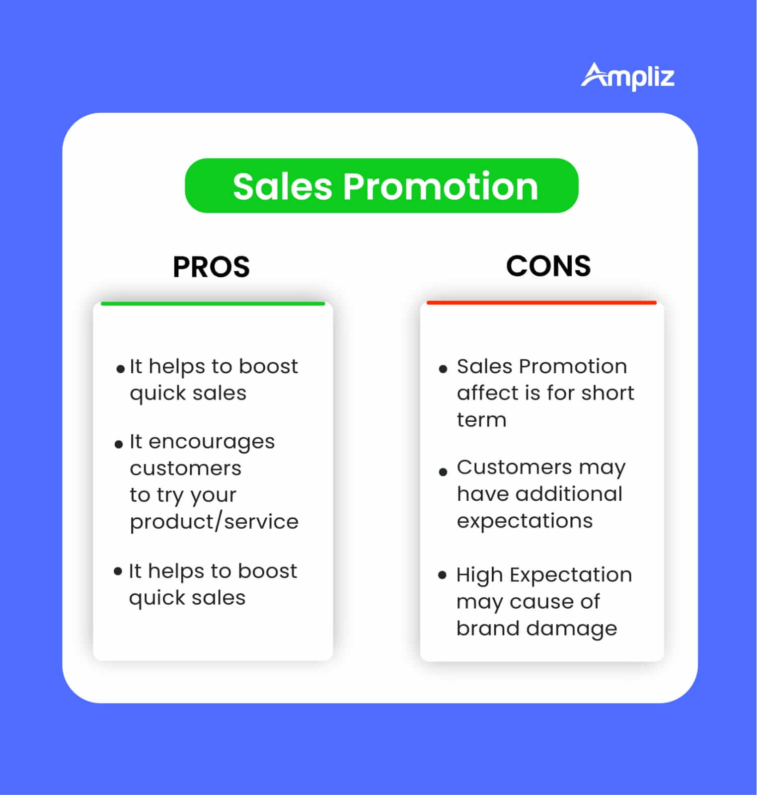 All About Sales Promotion Definition Techniques Examples Ampliz