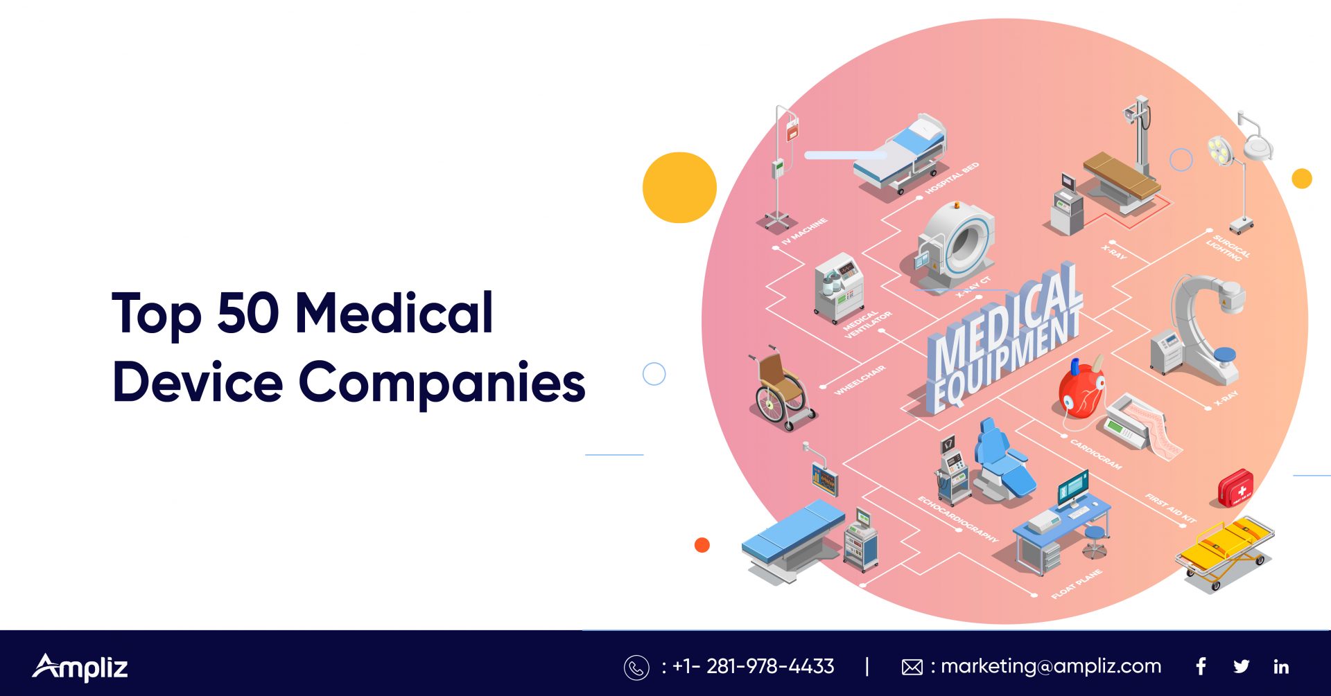 Medical Device CompaniesTop 50 in 2022 Free List (Based on Total